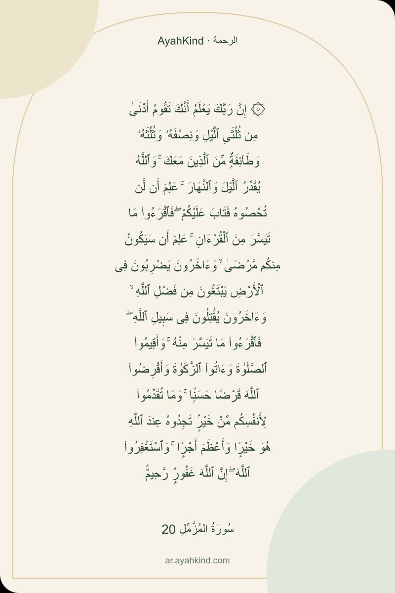 ۞ إِنَّ رَبَّكَ يَعْلَمُ أَنَّكَ تَقُومُ أَدْنَىٰ مِن ثُلُثَىِ ٱلَّيْلِ وَنِصْفَهُۥ وَثُلُثَهُۥ وَطَآئِفَةٌۭ مِّنَ ٱلَّذِينَ مَعَكَ ۚ وَٱللَّهُ يُقَدِّرُ ٱلَّيْلَ وَٱلنَّهَارَ ۚ عَلِمَ أَن لَّن تُحْصُوهُ فَتَابَ عَلَيْكُمْ ۖ فَٱقْرَءُوا۟ مَا تَيَسَّرَ مِنَ ٱلْقُرْءَانِ ۚ عَلِمَ أَن سَيَكُونُ مِنكُم مَّرْضَىٰ ۙ وَءَاخَرُونَ يَضْرِبُونَ فِى ٱلْأَرْضِ يَبْتَغُونَ مِن فَضْلِ ٱللَّهِ ۙ وَءَاخَرُونَ يُقَٰتِلُونَ فِى سَبِيلِ ٱللَّهِ ۖ فَٱقْرَءُوا۟ مَا تَيَسَّرَ مِنْهُ ۚ وَأَقِيمُوا۟ ٱلصَّلَوٰةَ وَءَاتُوا۟ ٱلزَّكَوٰةَ وَأَقْرِضُوا۟ ٱللَّهَ قَرْضًا حَسَنًۭا ۚ وَمَا تُقَدِّمُوا۟ لِأَنفُسِكُم مِّنْ خَيْرٍۢ تَجِدُوهُ عِندَ ٱللَّهِ هُوَ خَيْرًۭا وَأَعْظَمَ أَجْرًۭا ۚ وَٱسْتَغْفِرُوا۟ ٱللَّهَ ۖ إِنَّ ٱللَّهَ غَفُورٌۭ رَّحِيمٌۢ — سُورَةُ المُزَّمِّلِ 20