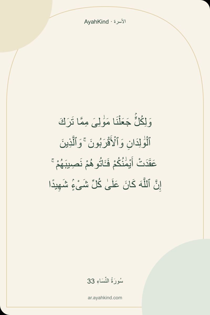 وَلِكُلٍّۢ جَعَلْنَا مَوَٰلِىَ مِمَّا تَرَكَ ٱلْوَٰلِدَانِ وَٱلْأَقْرَبُونَ ۚ وَٱلَّذِينَ عَقَدَتْ أَيْمَٰنُكُمْ فَـَٔاتُوهُمْ نَصِيبَهُمْ ۚ إِنَّ ٱللَّهَ كَانَ عَلَىٰ كُلِّ شَىْءٍۢ شَهِيدًا — سُورَةُ النِّسَاءِ 33